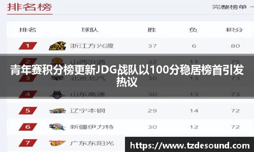 青年赛积分榜更新JDG战队以100分稳居榜首引发热议