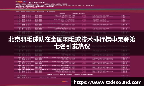 北京羽毛球队在全国羽毛球技术排行榜中荣登第七名引发热议